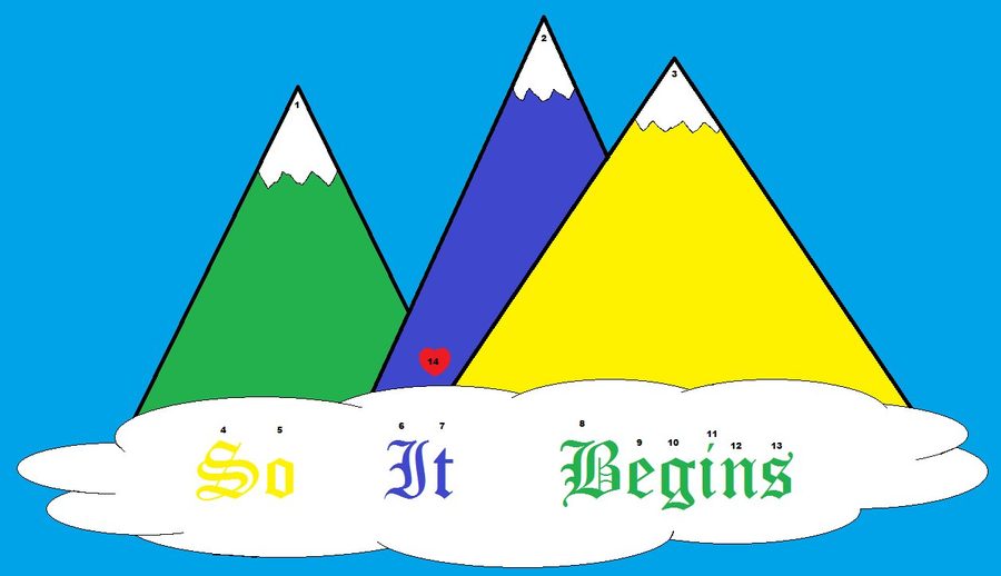 January 21, 2019 (channel 3): three colored mountains labeled 1, 2, 3; the words